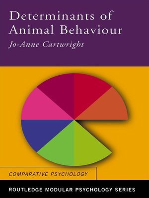 cover image of Determinants of Animal Behaviour